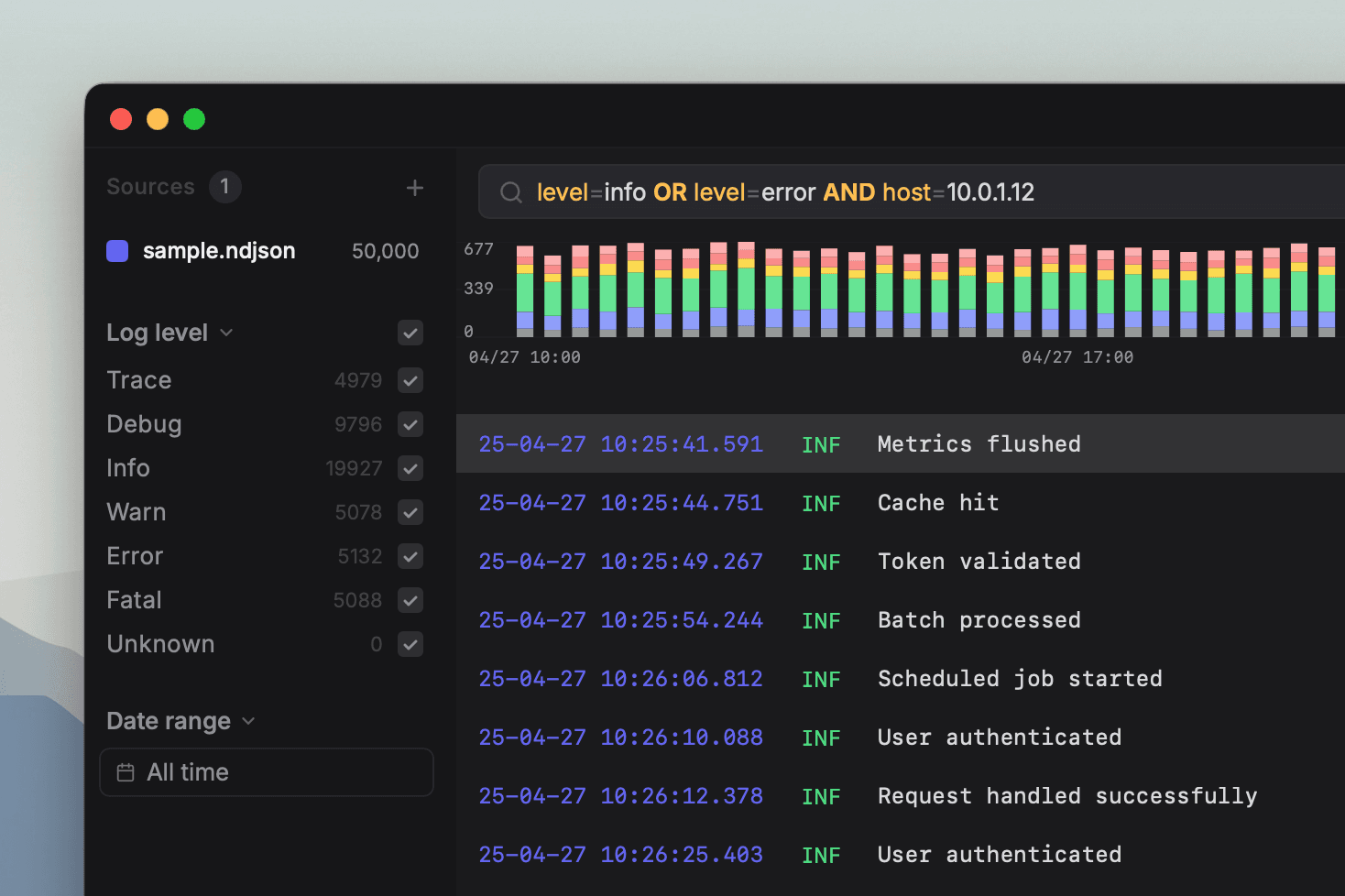 Filter logs by level, keyword, or time range